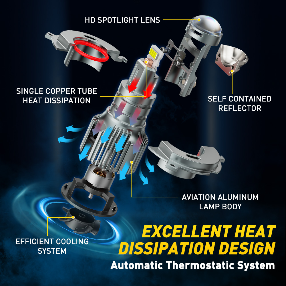 2 stuks AUXITO Canbus H4 LED p - Universal Motorcycle Led Headlight Projector recensie en prijs