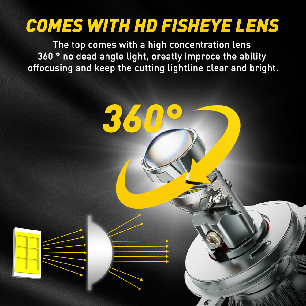 2 stuks AUXITO Canbus H4 LED p - Universal Motorcycle Led Headlight Projector recensie en prijs