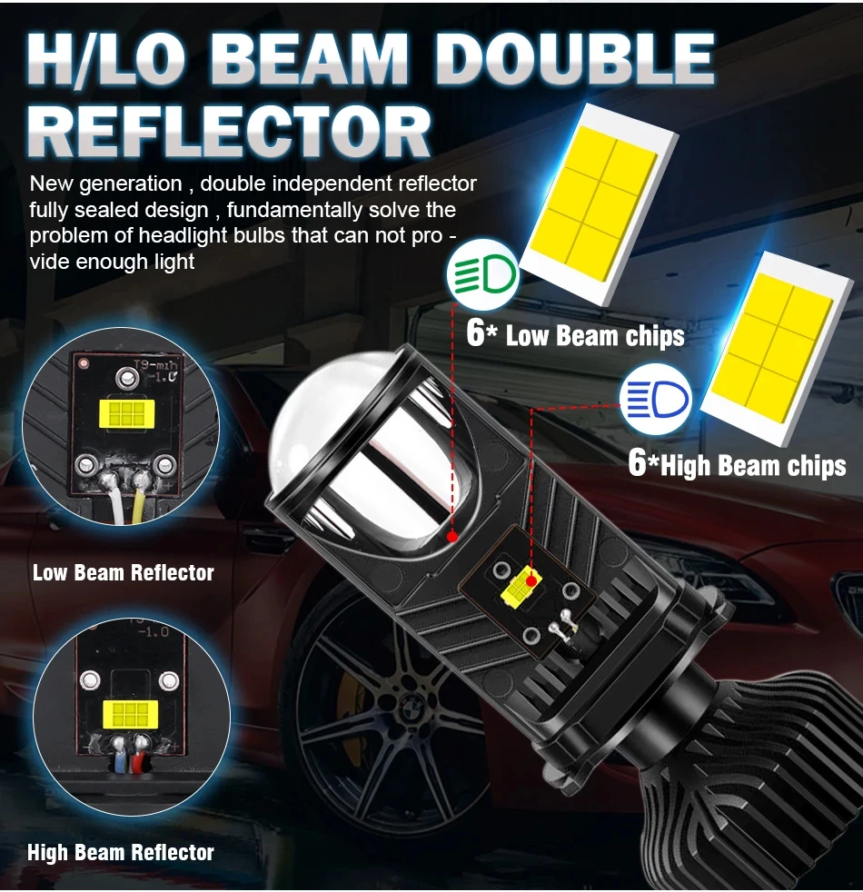 H4 LED Projector Lens Koplamp  - Universal Motorcycle Led Headlight Projector recensie en prijs