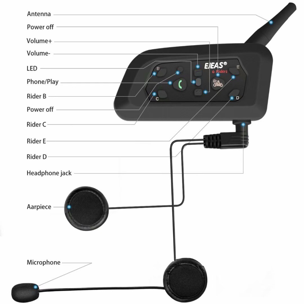 3.5MM Oortelefoon Microfoon Ac - Full Face Motorcycle Helmet With Bluetooth recensie en prijs