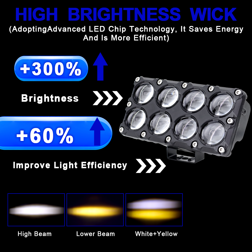 6/8/10 Lens Extra Motorfiets S - Universal Motorcycle Led Headlight Projector recensie en prijs